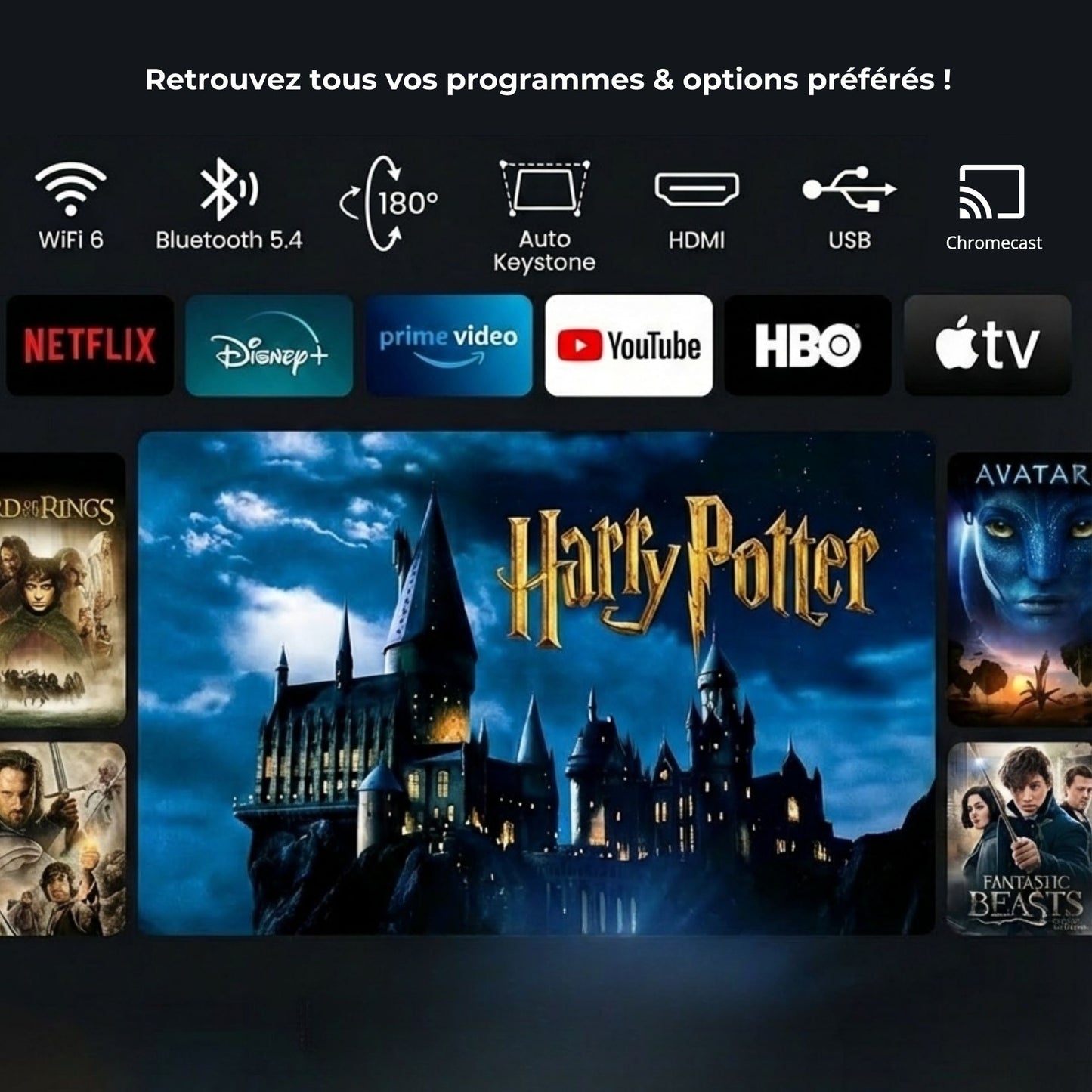 Projecteur Cinéma Maison - LUMENY