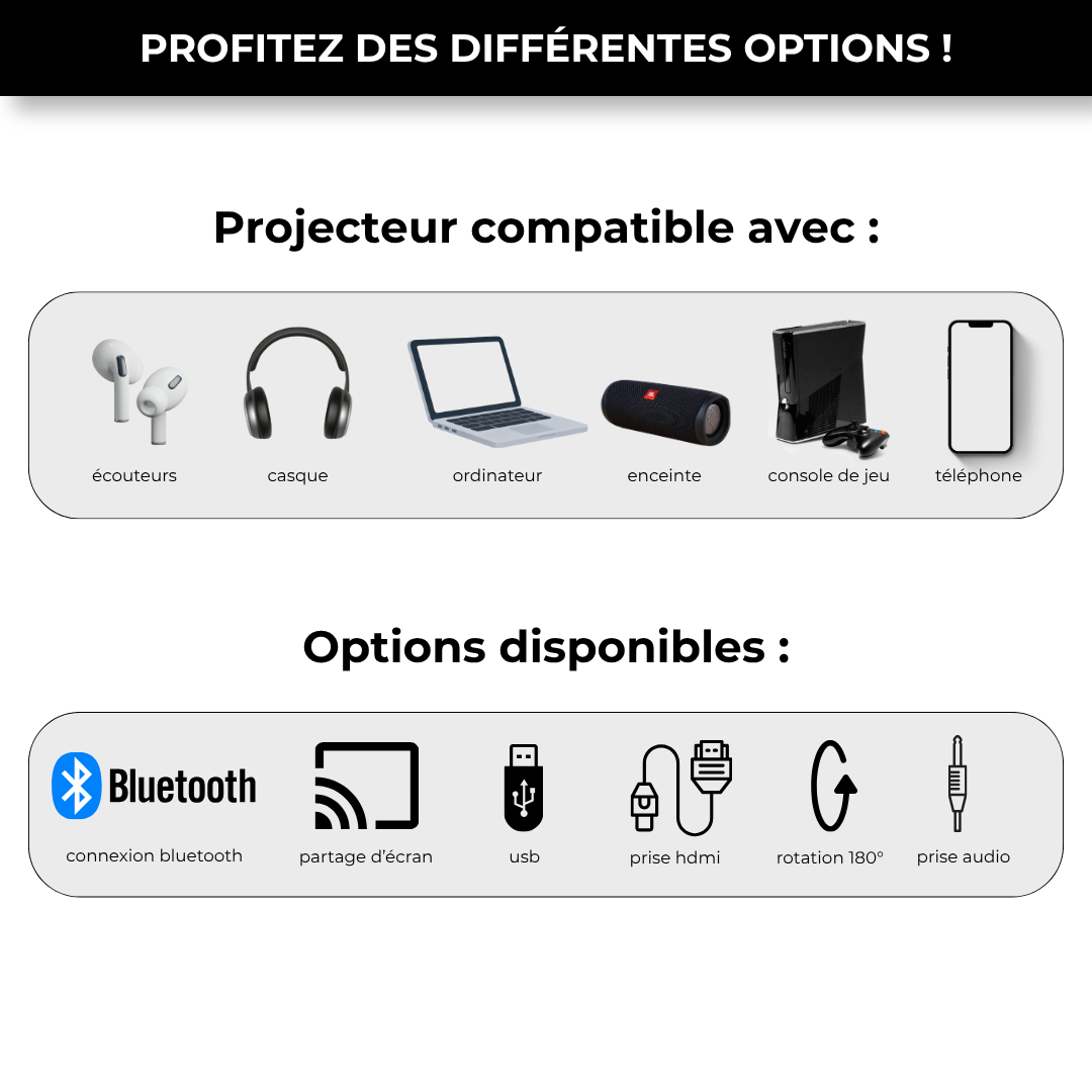 Projecteur Cinéma Maison - LUMENY